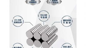 定制強(qiáng)力磁鐵，怎么找廠家才有價(jià)格優(yōu)勢(shì)？「聚盛磁鐵」